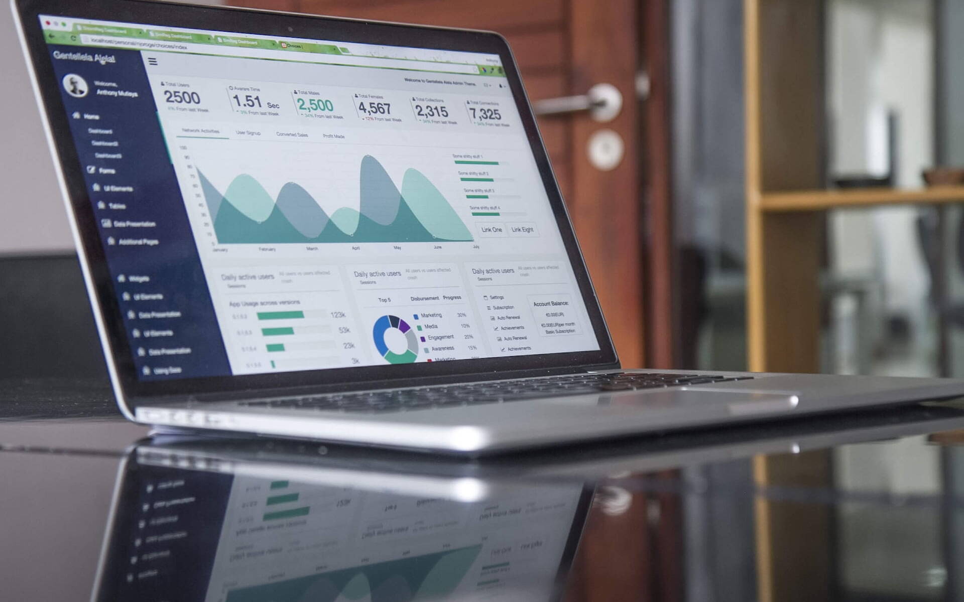 real time financial data analytics